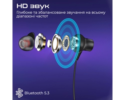 Навушники Promate Leap Black (leap.black)