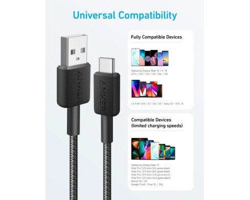 Дата кабель USB 2.0 AM to Type-C 0.9m 322 Black Anker (A81H5G11)