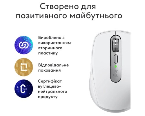 Мишка Logitech MX Anywhere 3S для MAC Wireless Pale Grey (910-006946)