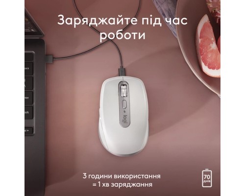 Мишка Logitech MX Anywhere 3S для MAC Wireless Pale Grey (910-006946)
