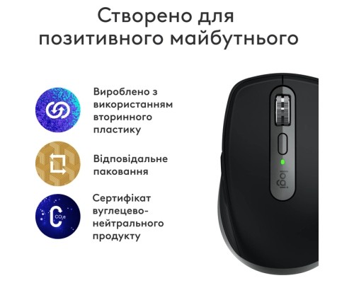 Мишка Logitech MX Anywhere 3S для MAC Wireless Space Grey (910-006947)