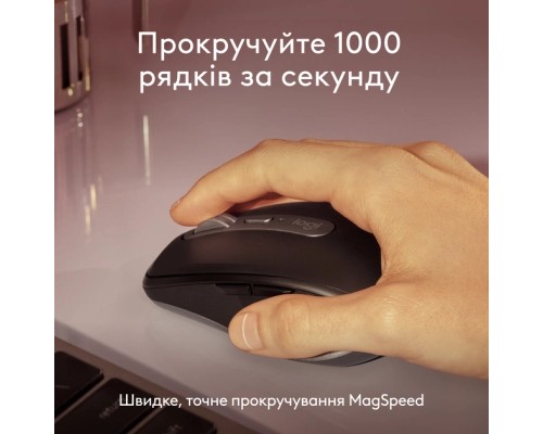 Мишка Logitech MX Anywhere 3S для MAC Wireless Space Grey (910-006947)