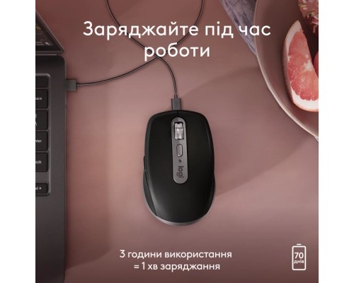 Мишка Logitech MX Anywhere 3S для MAC Wireless Space Grey (910-006947)