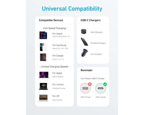 Дата кабель USB-C to USB-C 0.9m 322 Black Anker (A81F5G11)
