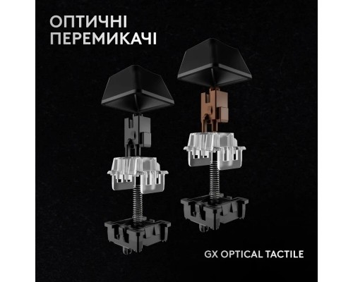 Клавіатура Logitech G Pro X 60 Lightspeed GX Tactile Wireless/Bluetooth UA Black (920-011911)
