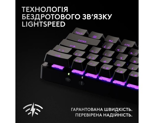Клавіатура Logitech G Pro X 60 Lightspeed GX Tactile Wireless/Bluetooth UA Black (920-011911)