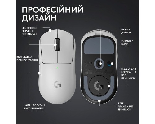 Мишка Logitech G Pro X Superlight 2 Lightspeed Wireless White (910-006638)