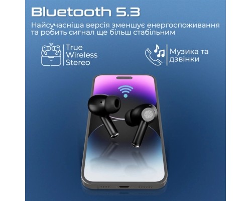 Навушники Promate ProPods Black (propods.black)