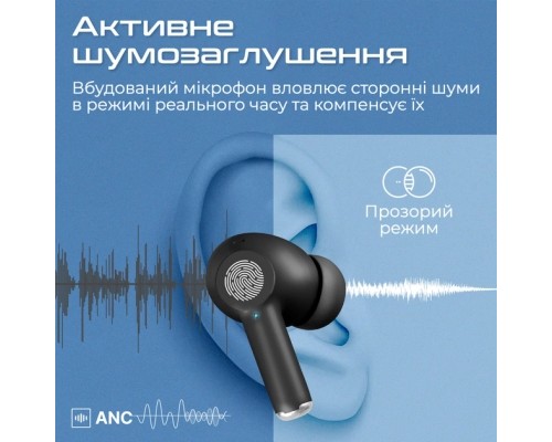 Навушники Promate ProPods Black (propods.black)