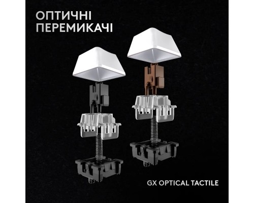 Клавіатура Logitech G Pro X 60 Lightspeed GX Tactile Wireless/Bluetooth UA White (920-011930)