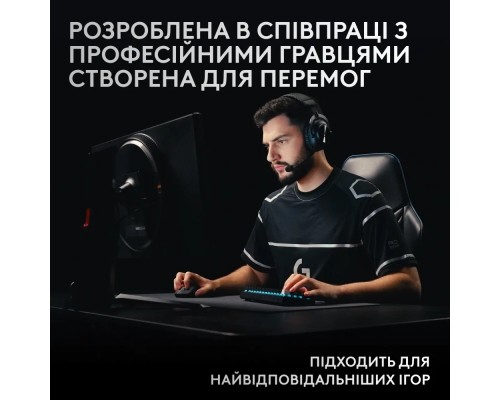 Клавіатура Logitech G Pro X 60 Lightspeed GX Tactile Wireless/Bluetooth UA White (920-011930)
