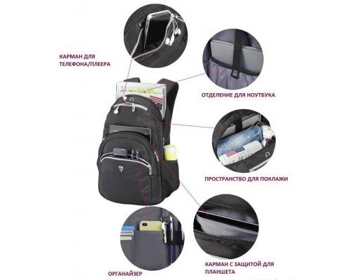 Рюкзак для ноутбука Sumdex 15.6'' PON-389 Black (PON-389BK)