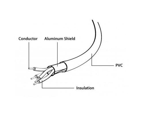 Дата кабель USB 2.0 AM to Lightning 2.0m Cablexpert (CC-USB2-AMLM-2M-W)