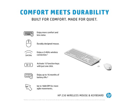 Комплект HP 230 Wireless UA White (3L1F0AA)