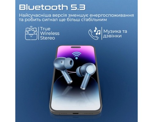 Навушники Promate ProPods Blue (propods.blue)