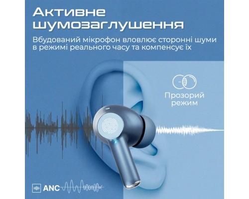 Навушники Promate ProPods Blue (propods.blue)