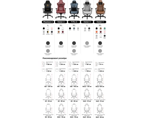 Крісло ігрове Anda Seat Kaiser 2 Size XL Black (AD12XL-07-B-PV-B01)