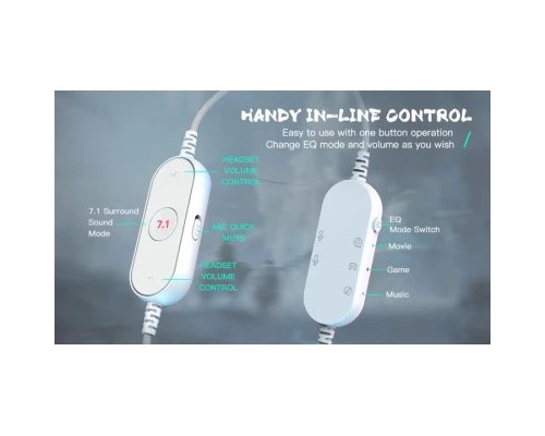 Навушники Fifine H6 RGB 7.1 White (H6W)