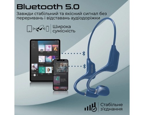 Навушники Promate Ripple Blue (ripple.blue)