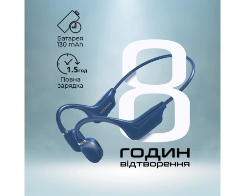 Навушники Promate Ripple Blue (ripple.blue)