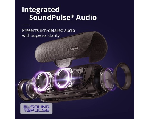 Акустична система Tronsmart Bang Black (868673)