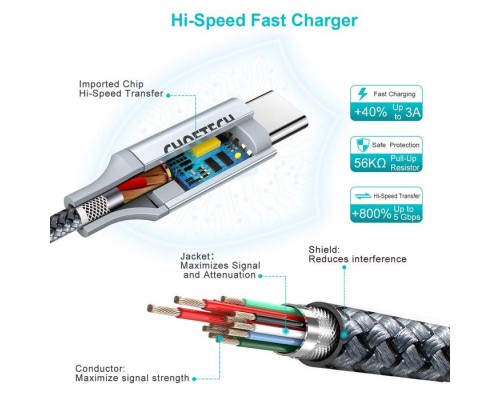 Дата кабель USB-C to USB-C 1.8m USB 2.0 100W Choetech (XCC-1002-GY)