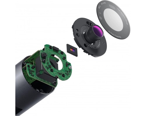 Веб-камера Dell UltraSharp (722-BBBI)