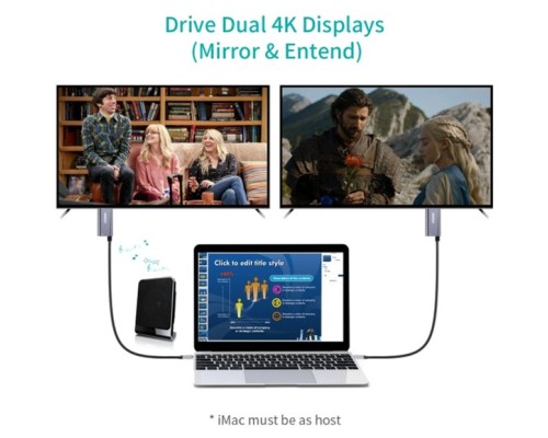 Перехідник USB-C to HDMI 1.8m 4K60Hz Choetech (XCH-M180GY)