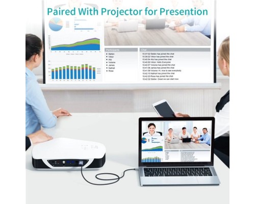 Перехідник USB-C to HDMI 1.8m 4K60Hz Choetech (XCH-M180GY)