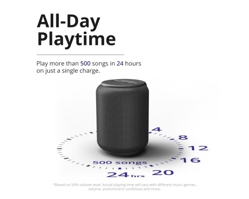 Акустична система Tronsmart Element T6 Mini Black (364443)