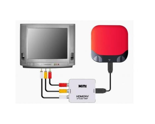 Перехідник HDMI - AV Extradigital (KBH1762)