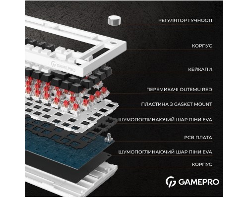 Клавіатура GamePro MK160B Hot-Swap Red Swich RGB USB UA Black (MK160B)