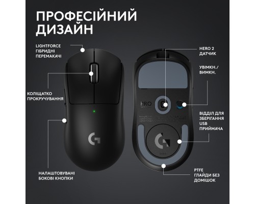 Мишка Logitech G Pro X Superlight 2 Lightspeed Wireless Black (910-006630)