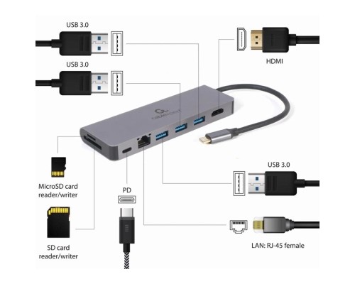 Концентратор Cablexpert USB-C 5-in-1 (A-CM-COMBO5-05)