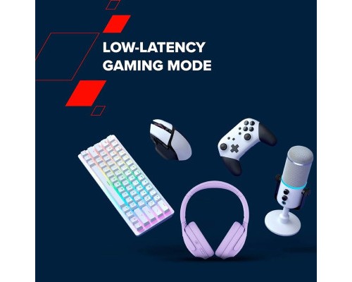 Навушники Canyon OnRiff 10 ANC Bluetooth Purple (CNS-CBTHS10PU)