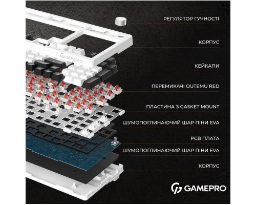 Клавіатура GamePro MK170W Hot-Swap Red Swich RGB USB UA White (MK170W)