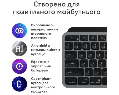 Комплект Logitech MX Keys S Combo для MAC Bluetooth/Wireles UA Space Grey (920-012845)