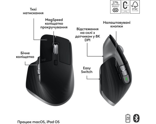 Комплект Logitech MX Keys S Combo для MAC Bluetooth/Wireles UA Space Grey (920-012845)