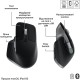 Комплект Logitech MX Keys S Combo для MAC Bluetooth/Wireles UA Space Grey (920-012845)