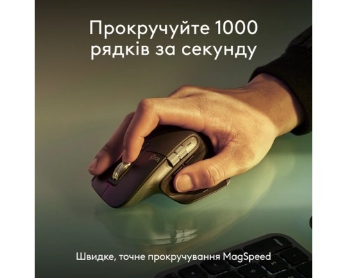 Комплект Logitech MX Keys S Combo для MAC Bluetooth/Wireles UA Space Grey (920-012845)