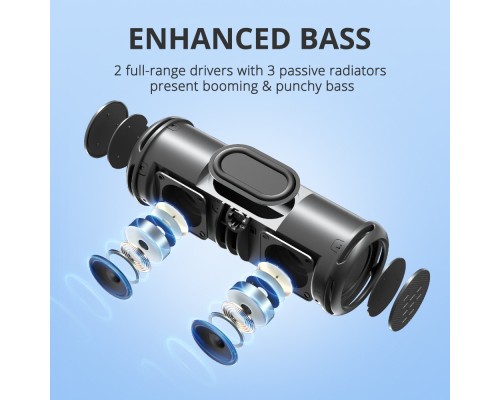 Акустична система Tronsmart T7 Lite Pink (964259)