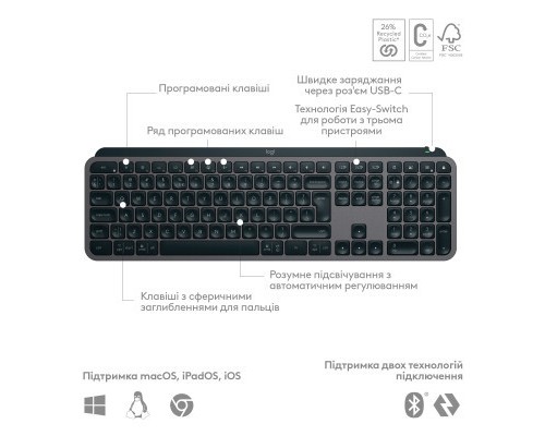 Клавіатура Logitech MX Keys S Wireless UA Graphite (920-011593)