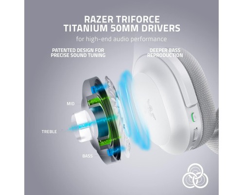 Навушники Razer Barracuda Mercury White (RZ04-03790200-R3M1)