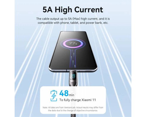 Дата кабель USB-C to USB-C 1.2m USB3.1 100W Display Zinc Alloy Vention (TAYBAV)