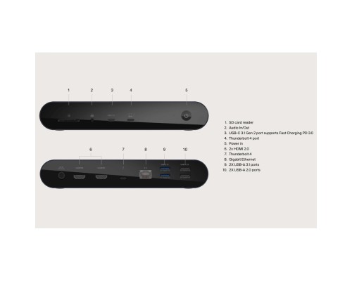 Порт-реплікатор Belkin USB-C Pro Thunderbolt 4 Dock Triple Display Dock 8K (INC006VFSGY)