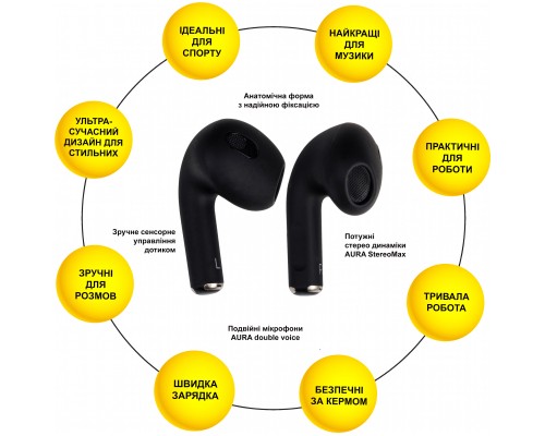 Навушники AURA 3 Black (TWSA3B)