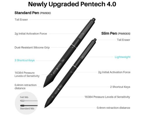 Планшет-монітор Huion Kamvas Pro 19 (GT1902)