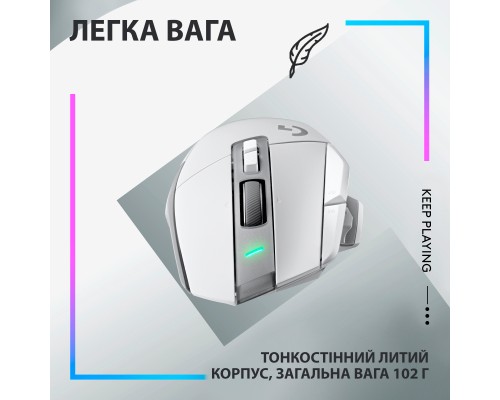 Мишка Logitech G502 X Lightspeed Wireless White (910-006189)
