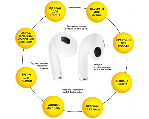 Навушники AURA 3 White (TWSA3W)