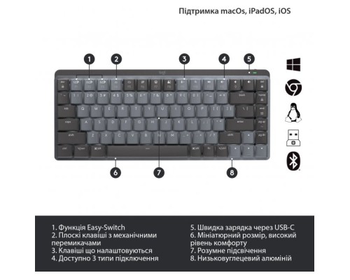 Клавіатура Logitech MX Mechanical Mini Illuminated UA Graphite (920-010782)